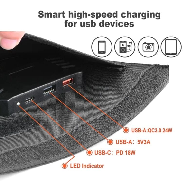 Charging hub detail showing 3 USB ports and DC output on the Sola-E 30W panel.