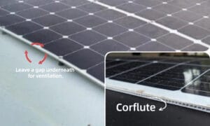 A diagram showing the correct way to install flexible solar panels; the correct way uses an air gap to allow airflow and prevent overheating.