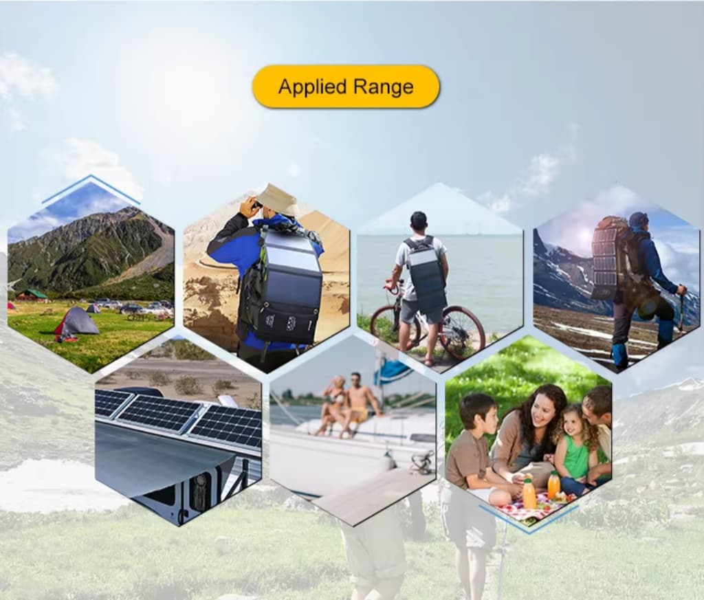 Applied range diagram of the Sola-E 30W solar charger, showing compatibility with iPhones, Android smartphones, tablets, power banks, cameras, and 12V car batteries via USB and DC ports.