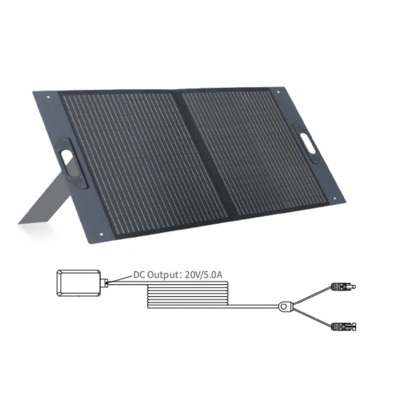 Close-up diagram indicating output ports (USB-C, USB-A, DC) and connection details of the solar charger.