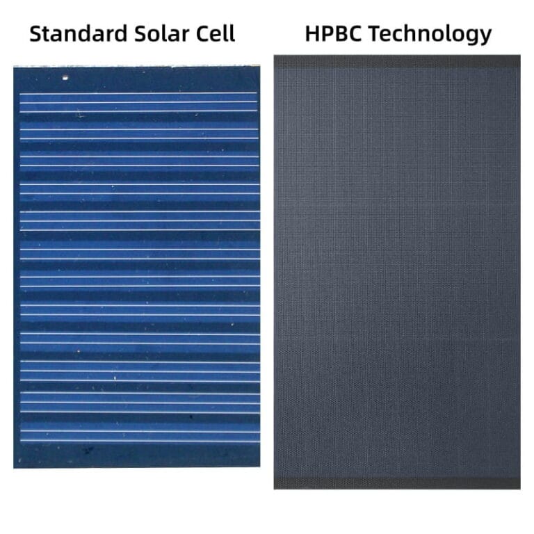 Split-screen macro comparison of solar cell technologies. The left side shows a standard solar cell with visible silver busbars and a blue textured surface. The right side shows a new HPBC solar cell featuring a solid deep black, seamless premium finish with absolutely no visible grid lines.