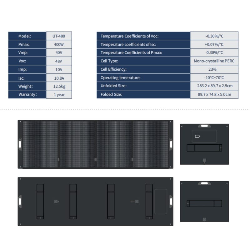 Sola-E 400W solar charger folded into a compact briefcase form with a handle, ready for portable transport.