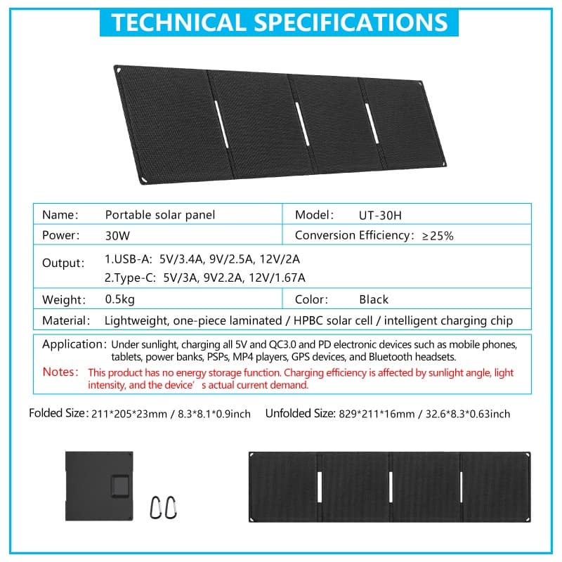 30W battery charger technical specifications including voltage and output ports