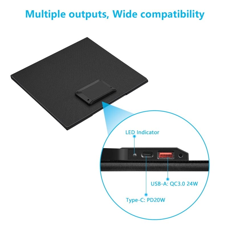 Portable charger with USB-A and Type-C fast charging ports