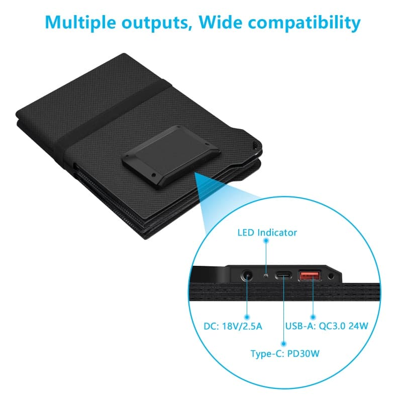 Fast charging junction box featuring Type-C PD and USB-A QC3.0 ports for laptops and smartphones.