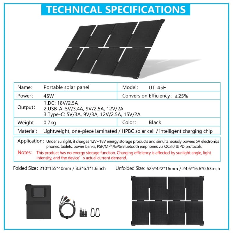 Technical specifications data sheet for Sola-E UT-45W, detailing 45W output and conversion efficiency.