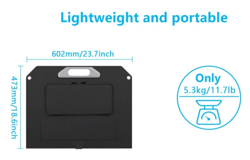 A portable 200W solar panel folded down to a compact size for easy one-person deployment.
