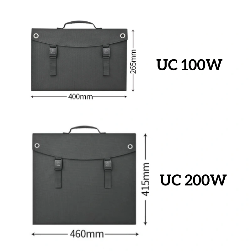 Folded size comparison of 100W and 200W portable solar panels for B2B logistics planning.