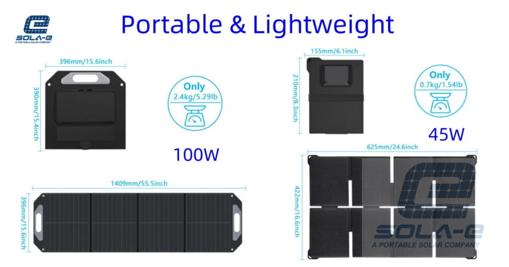 Professional lightweight foldable solar panel with 15-25 g/W ratio for industrial field use and drone ground stations.
