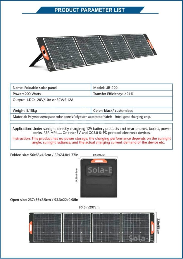 Technical parameters of UB-200w portable solar panel, featuring high-efficiency Perc cells, 21% conversion rate, and directly charing QC3.0 & PD protocol elctronic devices.
