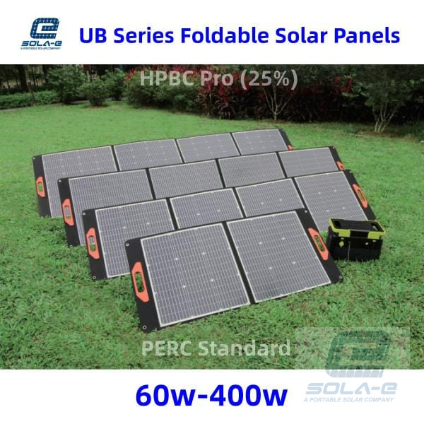 Sola-E UB series fabric-stitched foldable solar panels ranging from 60W to 400W, offering 21% PERC and 25% efficiency HPBC options for wholesale.