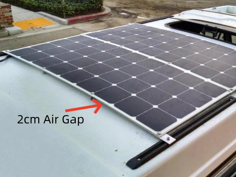 Installation SOP showing the 2cm air-gap for convective cooling to increase energy yield.
