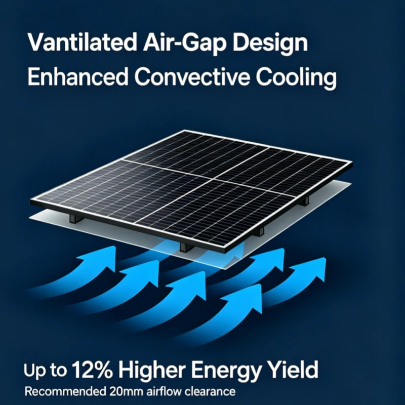 Ventilated air-gap solar panel installation improving convective cooling and long-term energy yield.